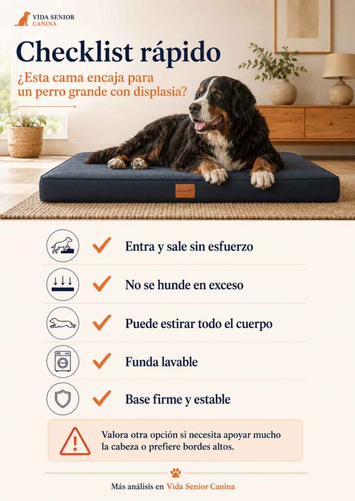 Comparativa de alineación de la columna entre espuma blanda y Memory Foam macizo.